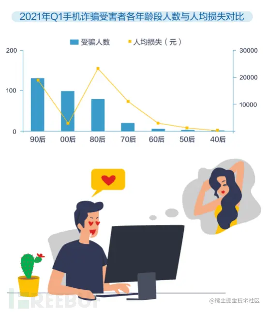 1621418514_60a4e212cf5573931f6d0.png!small