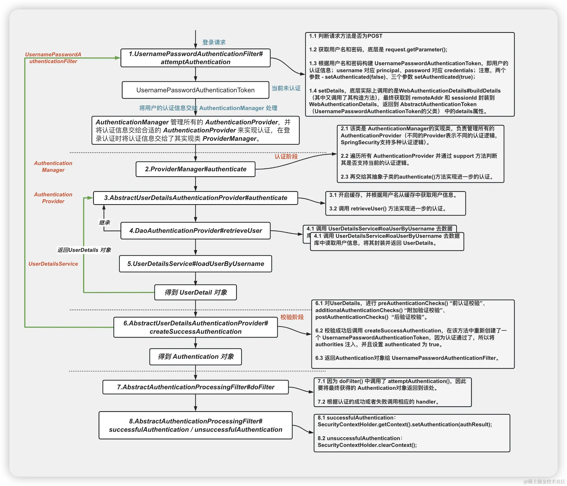 image-20240701234139144