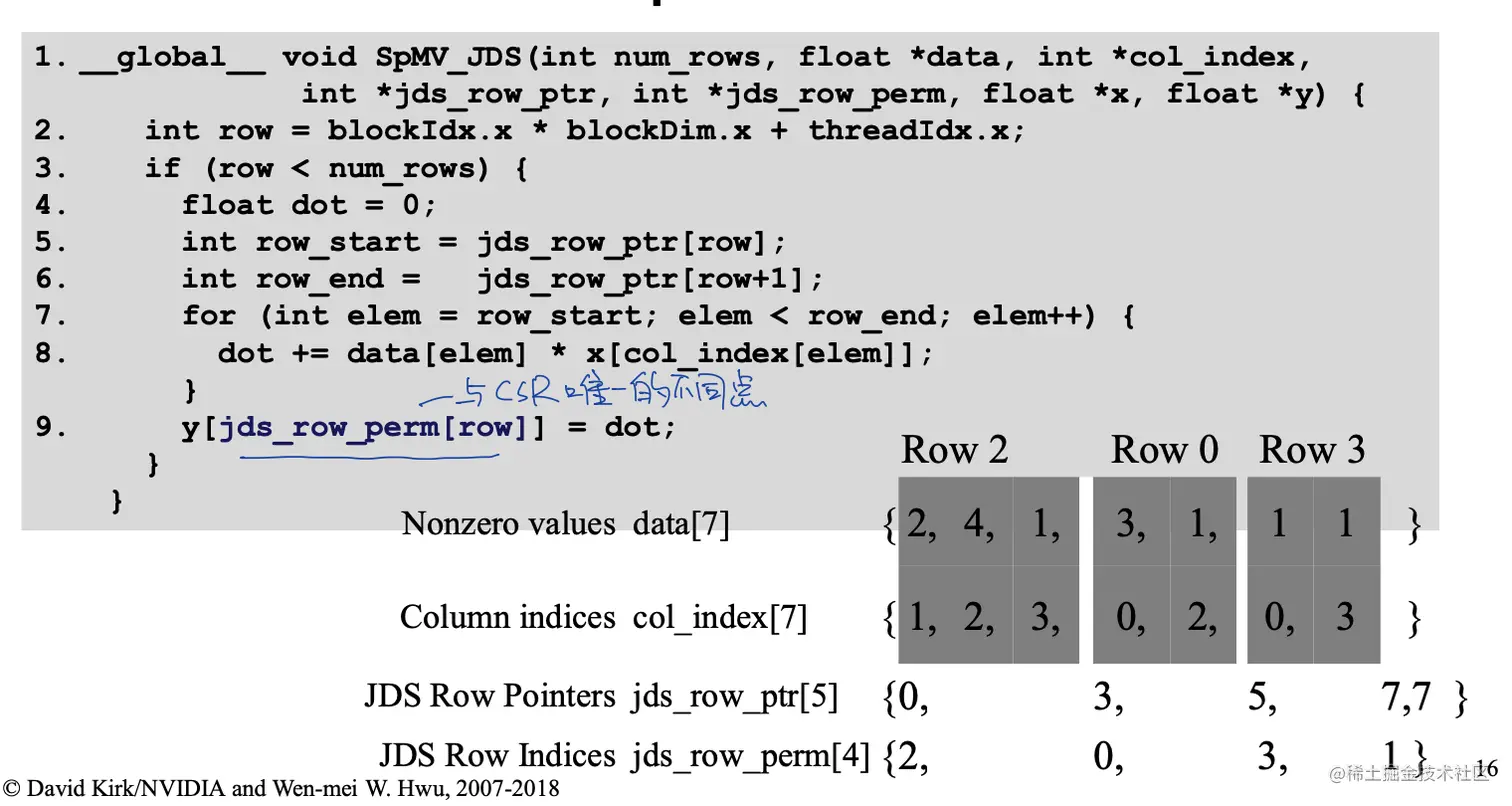 Screen Shot 2022-07-14 at 4.39.20 PM.png