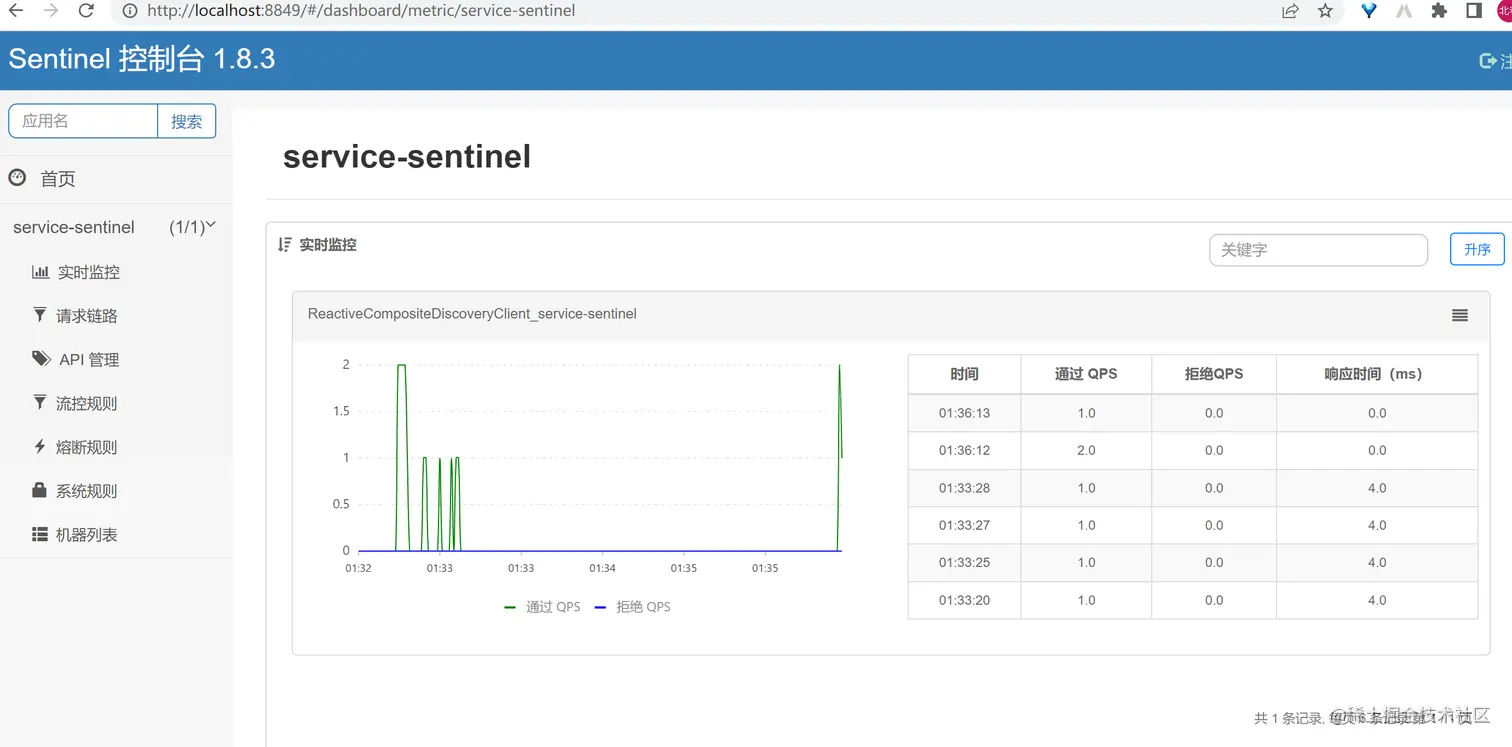 image-20220704013639208