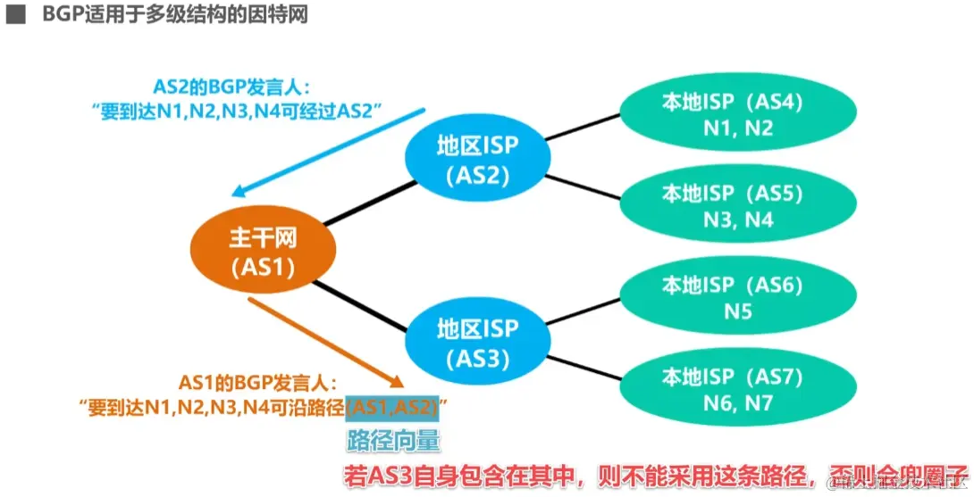 image-20230728041733689