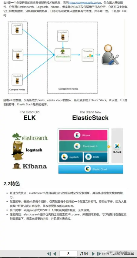 彩印图文版《Elasticsearch实战》文档，阿里内部共享，堪称精品