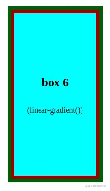 Double-Border Example CSS Linear-Gradient Function