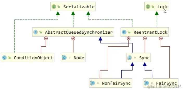 image-20230302115355844