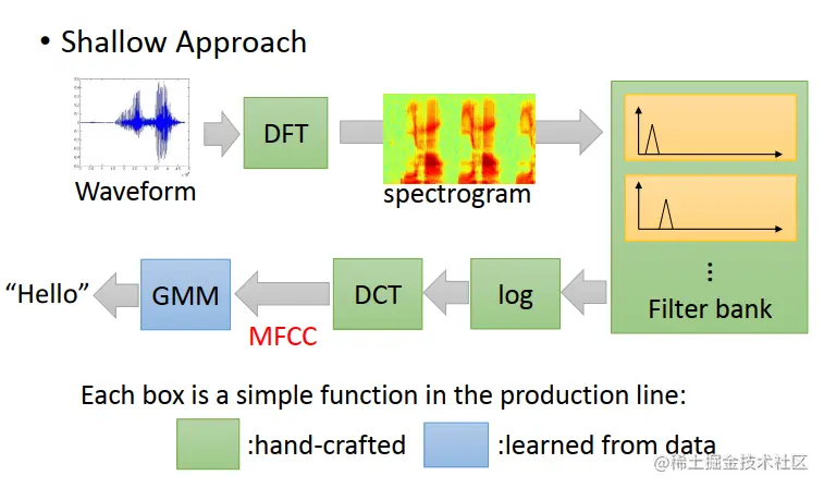 image-20210728202939154