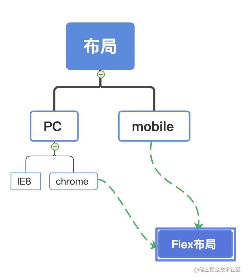 截屏2021-10-26 下午6.59.59.png