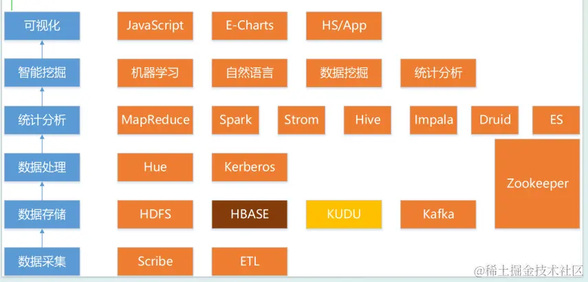 image-20240619164629237