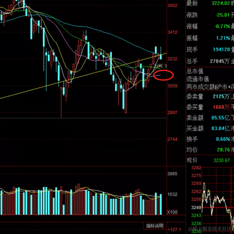 前端代码王于2023-02-19 14:39发布的图片