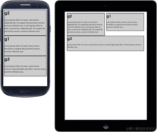 Fluid Baseline Grid 系统