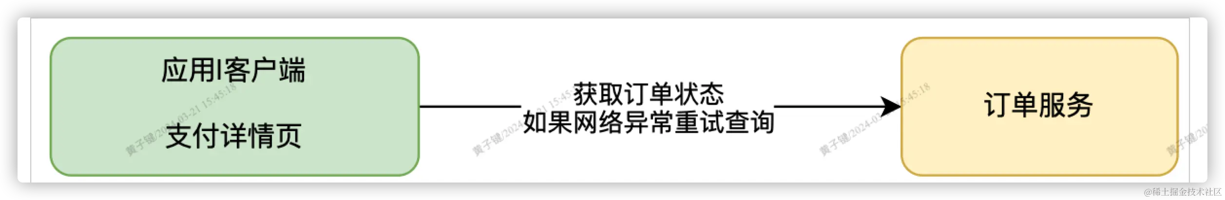 iShot2024-03-21 15.59.51.png