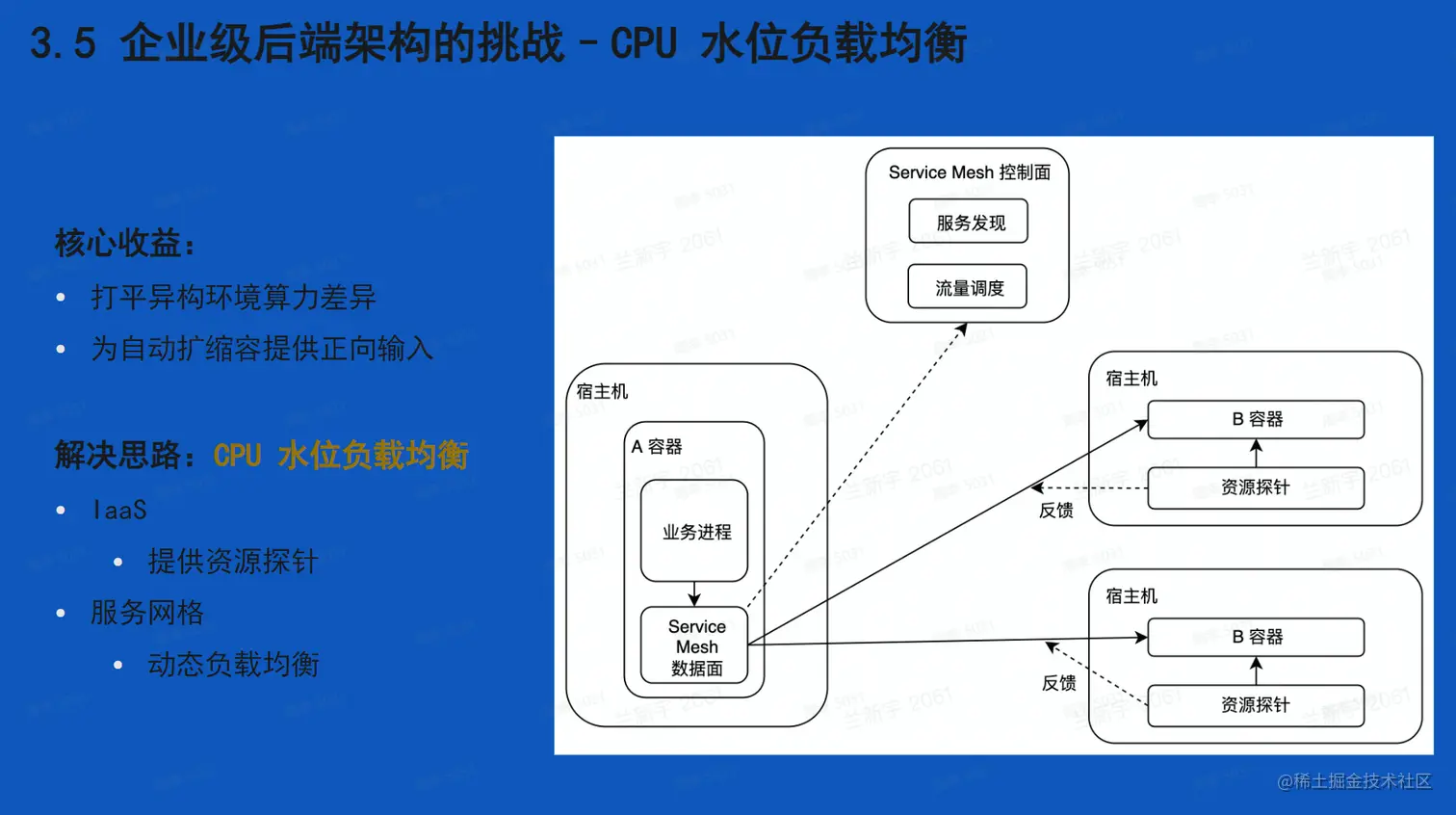 image-20230206004904278