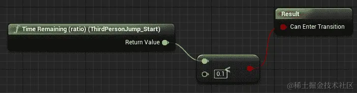 图 2.42：Jump_Start 到 Jump_End 转换规则设置