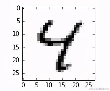 Python神经网络编程：手写数字的数据集MNIST