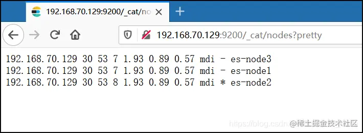 什么？都2021年了，还不会用Docker部署es集群？