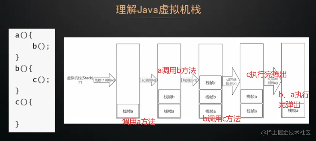 image-20220907145426150