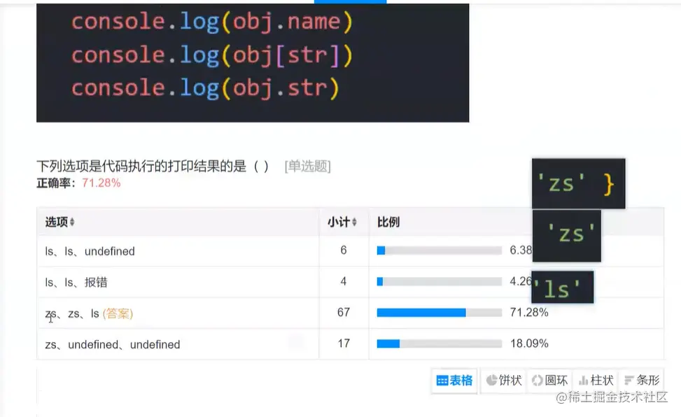 image-20220403102848951