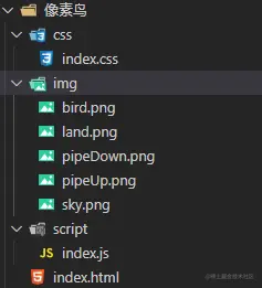 像素鸟文件目录