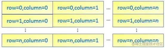 image-20220623141006708