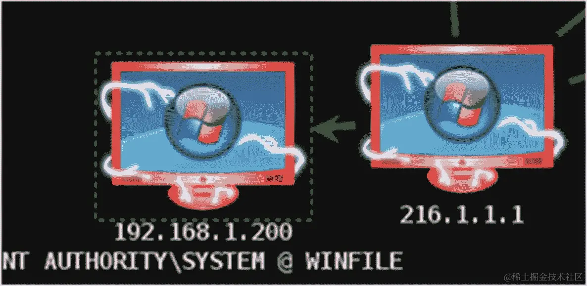 img/505537_1_En_9_Fig6_HTML.jpg