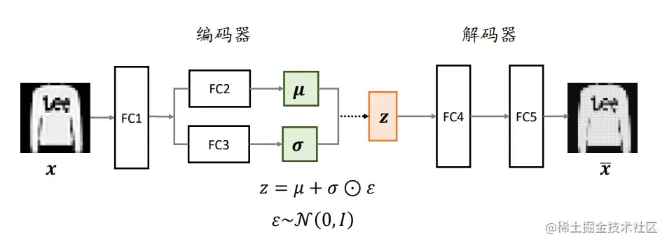 image-20220719221823457