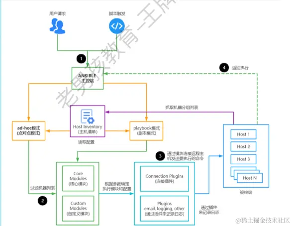 image-20240222122449686