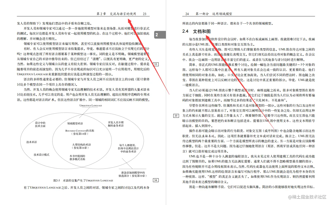 爽！字节大佬DDD（领域驱动设计）巅峰之作，拆解业务代码真好用