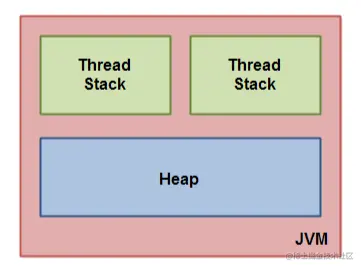 image-20220725084446402