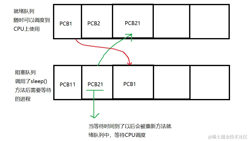 image-20230204002702109