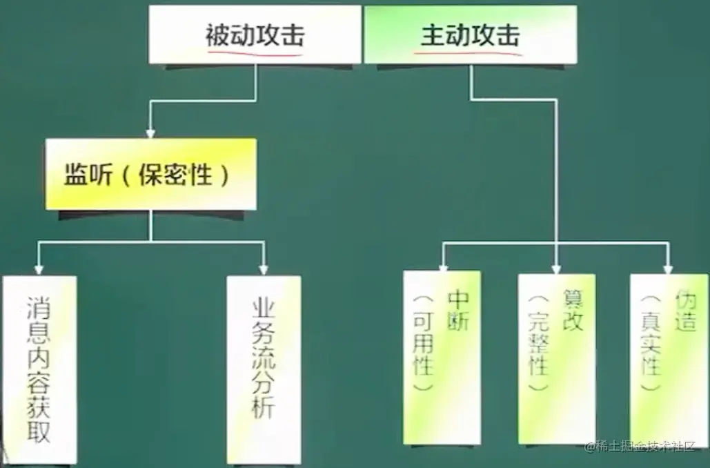 image-20211027001837159