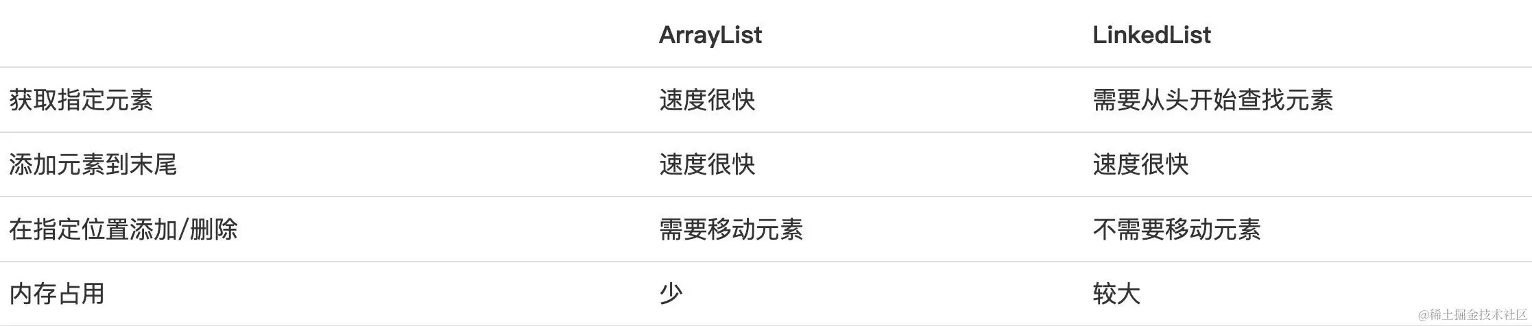 image-20220619155302706