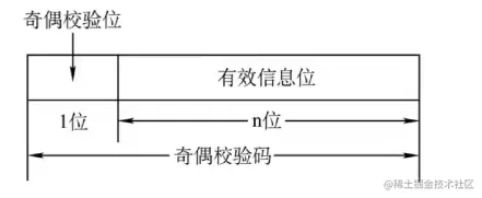 image-20220912201159256