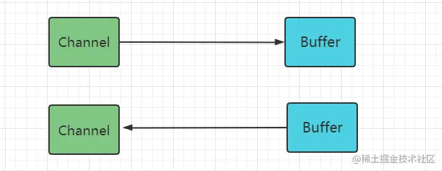 image-20210802145658941