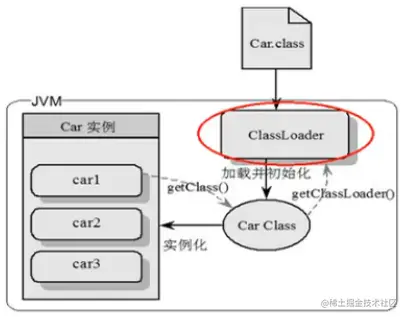 image-20210202133545234