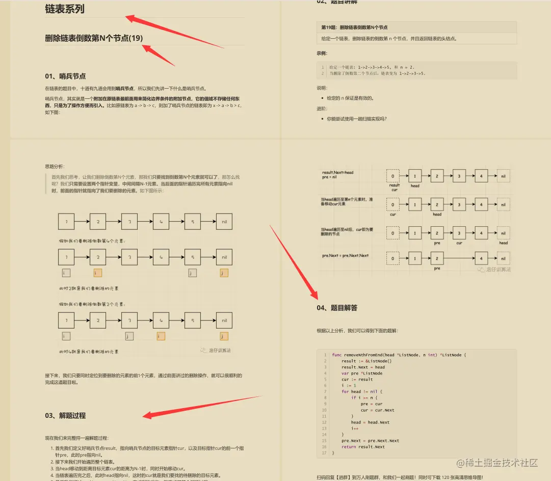 看完了阿里大牛的Leetcode刷题笔记, 我成功拿到了字节跳动的offer