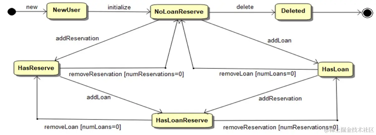 image-20231223201645185