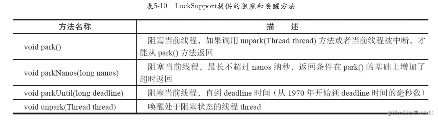 image-20200727001941470