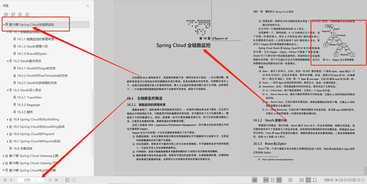 超赞！阿里、腾讯、京东大牛鼎力推荐SpringCloud笔记