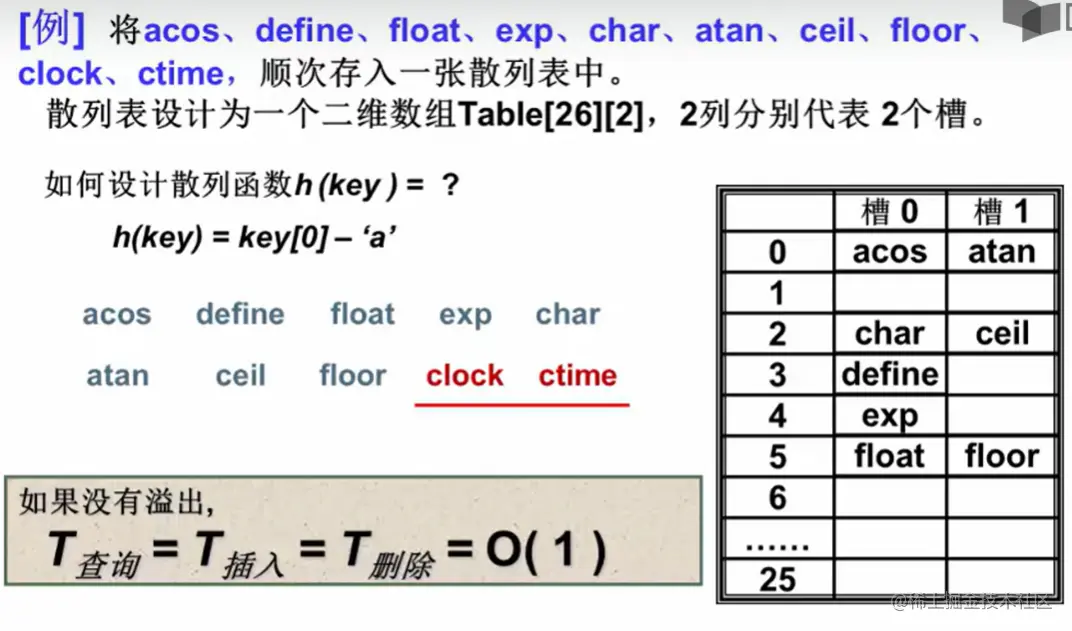 image-20220825000238029