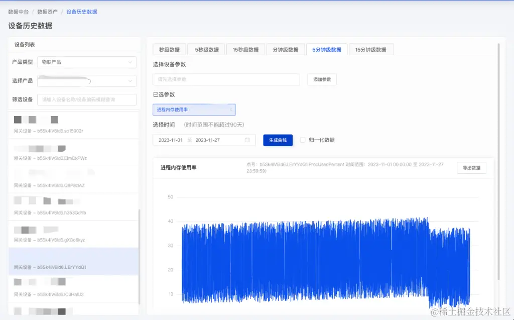 千亿级工业大数据的最优方案！智光电气的时序数据库应用 - TDengine Database 时序数据库
