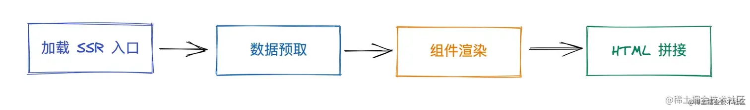 Pasted image 20220811121729.png