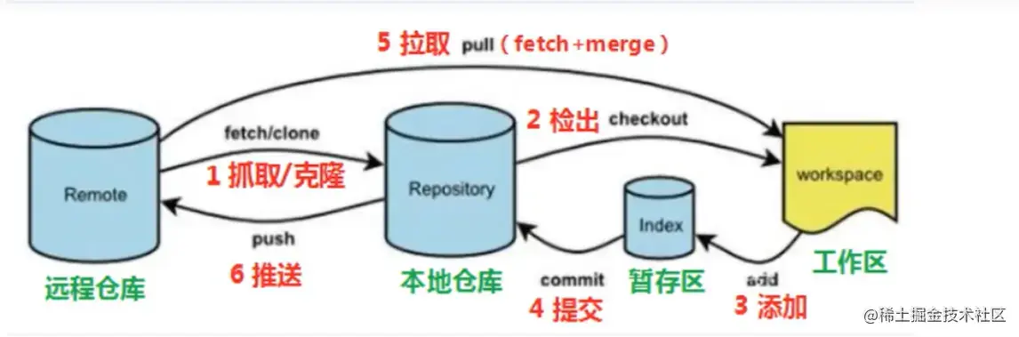 屏幕截图 2023-08-22 204821.png