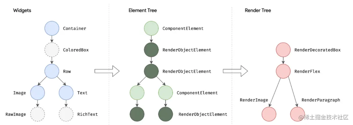 image-20221208183529564