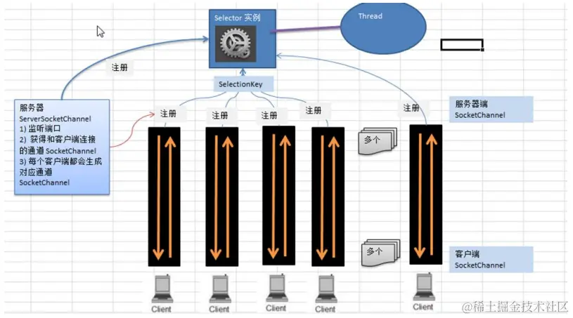 image-20230218103010210