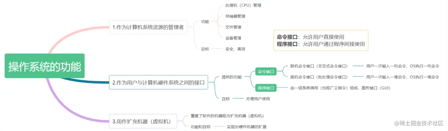 image-20201121212425015