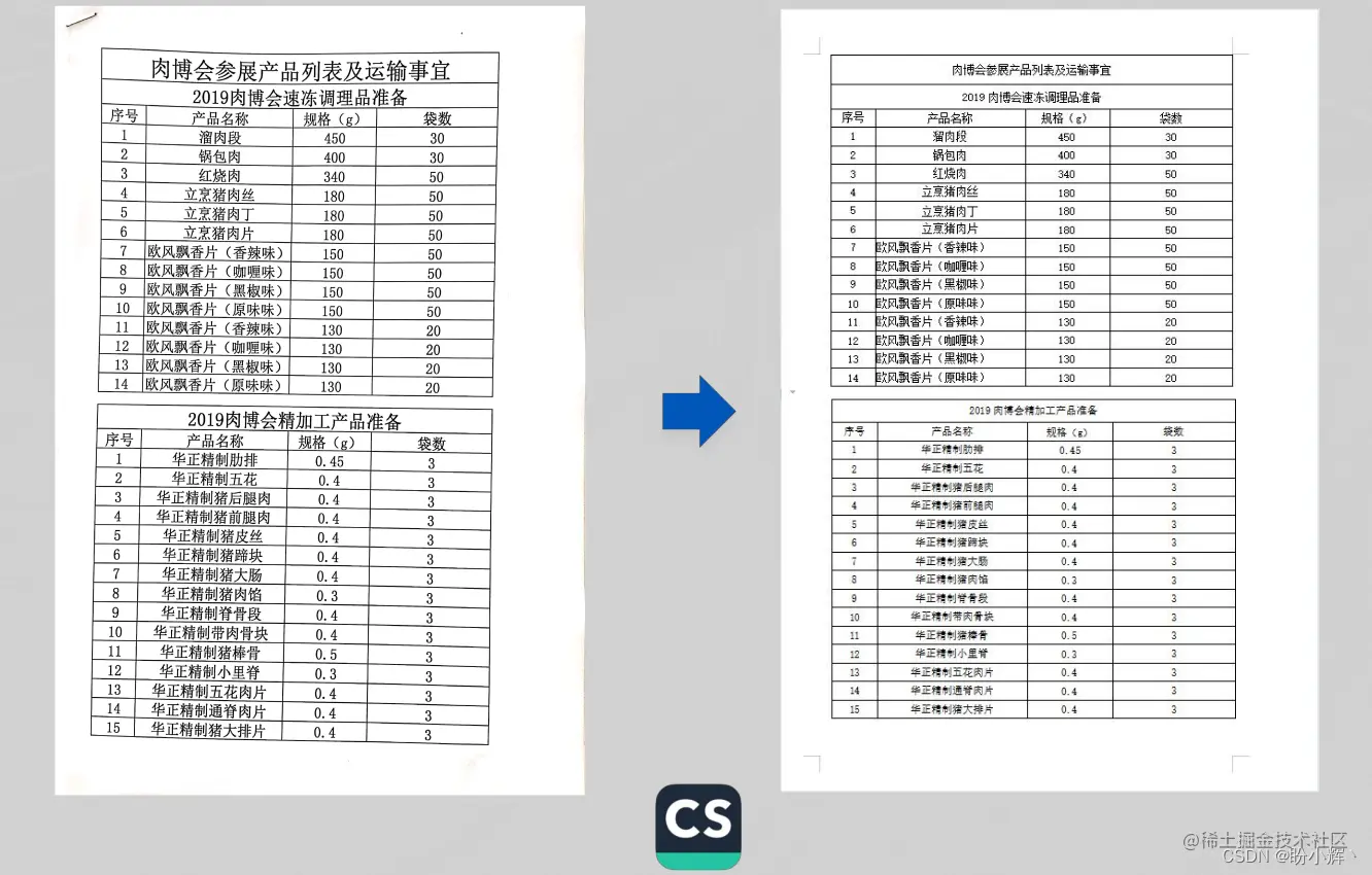 文档还原模型效果
