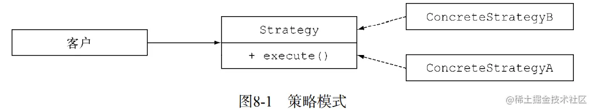 image-20201219162409419