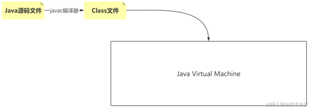 image-20211226132724266