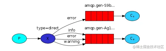 image-20211015140048067