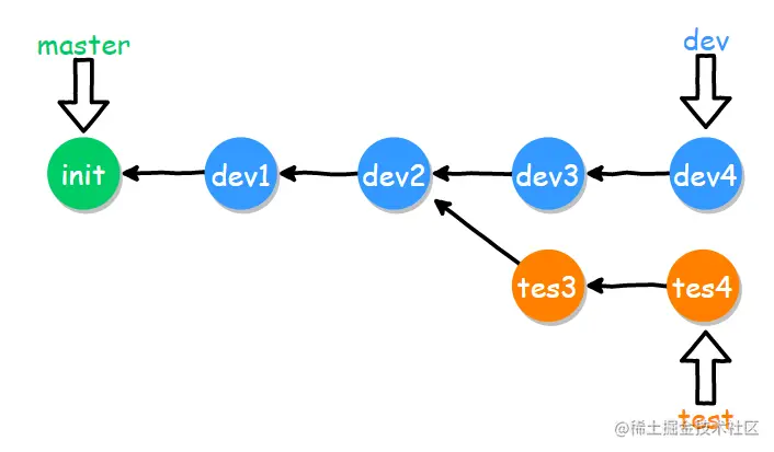 image-20200419184609655