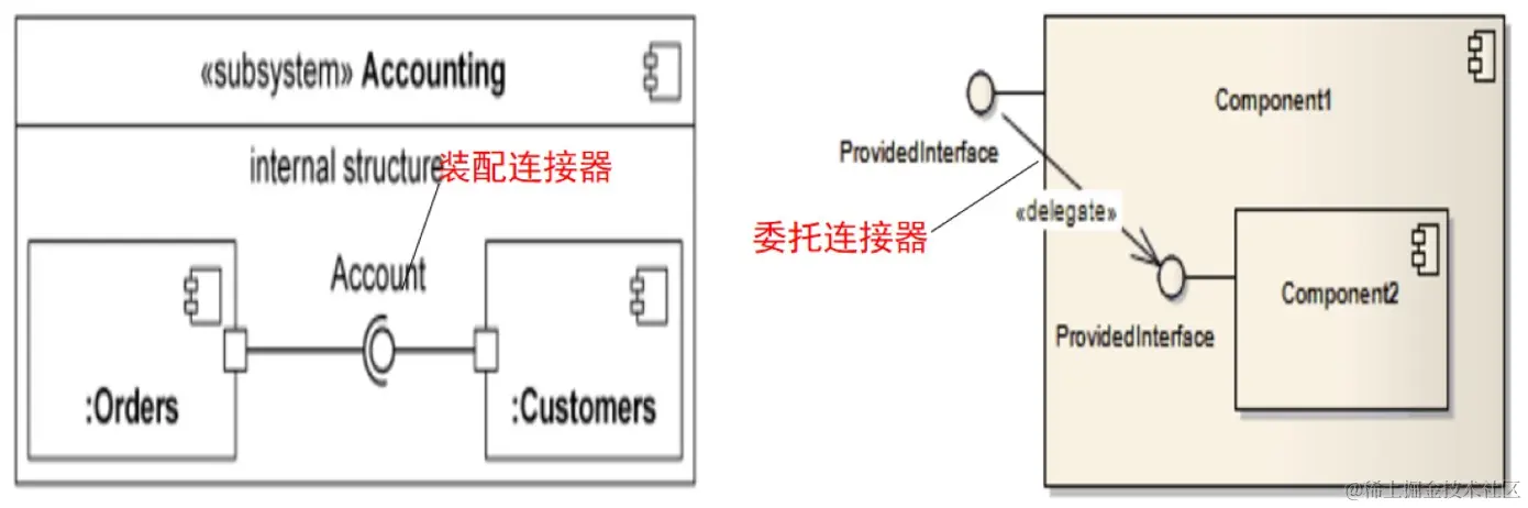 image-20231223182203179